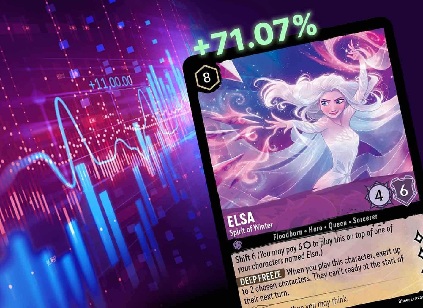 The Biggest Price Spikes In Lorcana Since Shimmering Skies